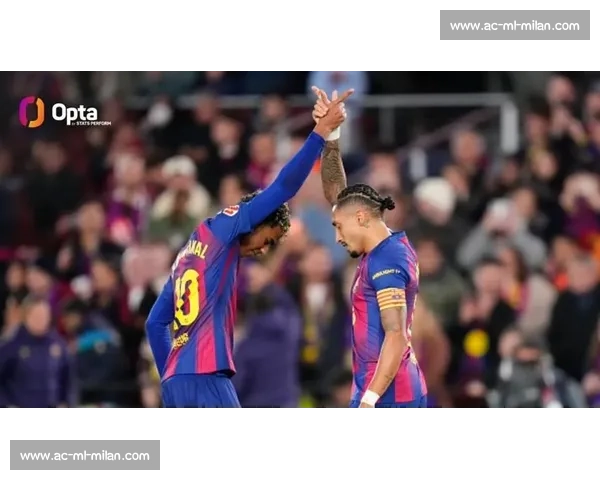 巴萨新赛季战术革命：尼科 + 亚马尔双翼闪电战，拉菲尼亚前腰掌控全局