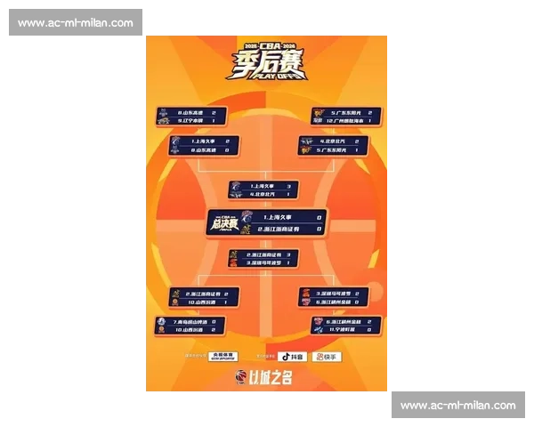CBA最新赛程：2024-2025赛季完整比赛时间表