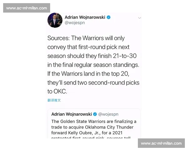 NBA 交易市场动态：最新签约与转会传闻汇总_20260605213420