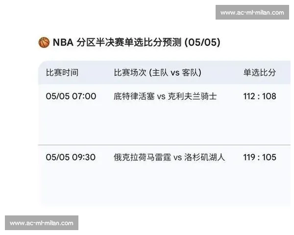 NBA季后赛首轮预测：专家点评与胜负前瞻_20260526125510